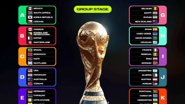 Fixture definitivo del Mundial 2026: horarios, calendario y partidos (¡ya estamos a menos de 40 días!)